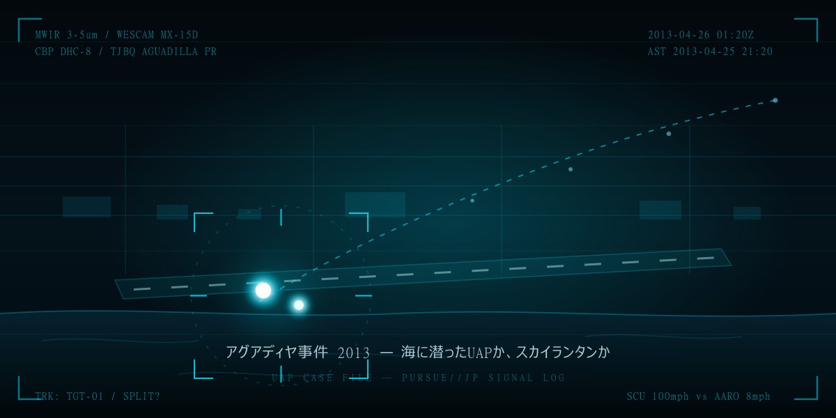 アグアディヤ事件2013——国境警備隊の赤外線カメラが捉えた「海に潜るUAP」:SCU対AARO「スカイランタン説」の攻防を徹底検証