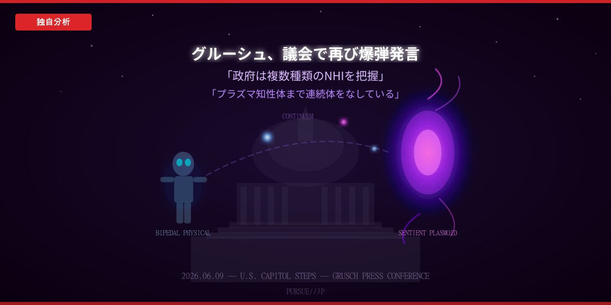 グルーシュ、議会の階段で再び爆弾発言——「政府は複数種類のNHIを把握。プラズマ知性体も」：2026年6月議会演説全貌