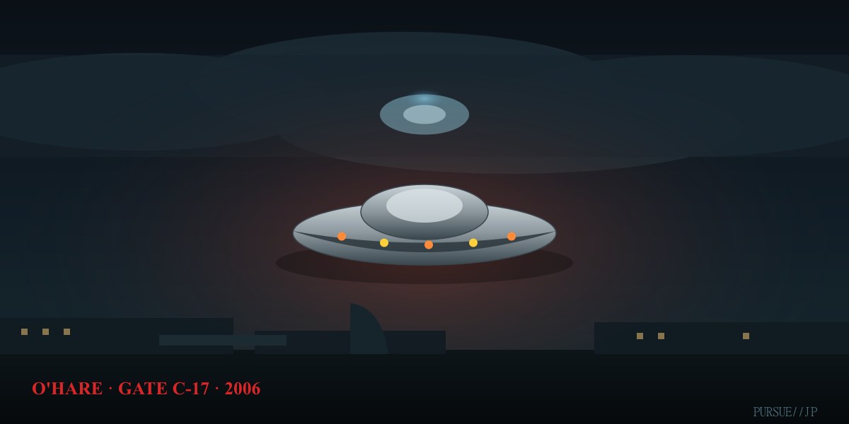 シカゴ・オヘア空港UFO事件2006——ゲートC-17上空に静止した円盤、12人の職員、雲に空いた「穴」：FAAは何を隠したのか徹底検証