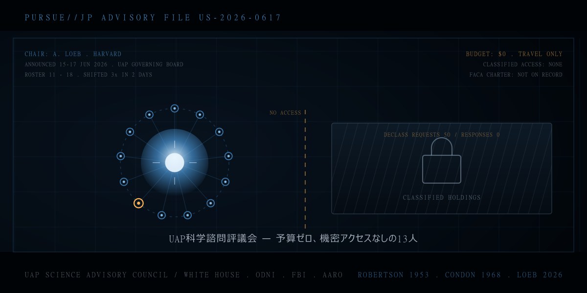 UAP科学諮問評議会——ホワイトハウスが作った「予算ゼロ・機密アクセスなし」の科学委員会：アヴィ・ローブの人選と1,000ドルの賭けを徹底分析